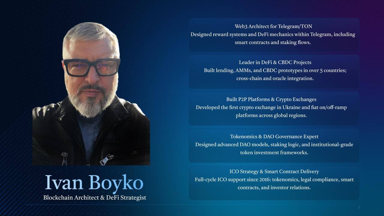 ivan boyko